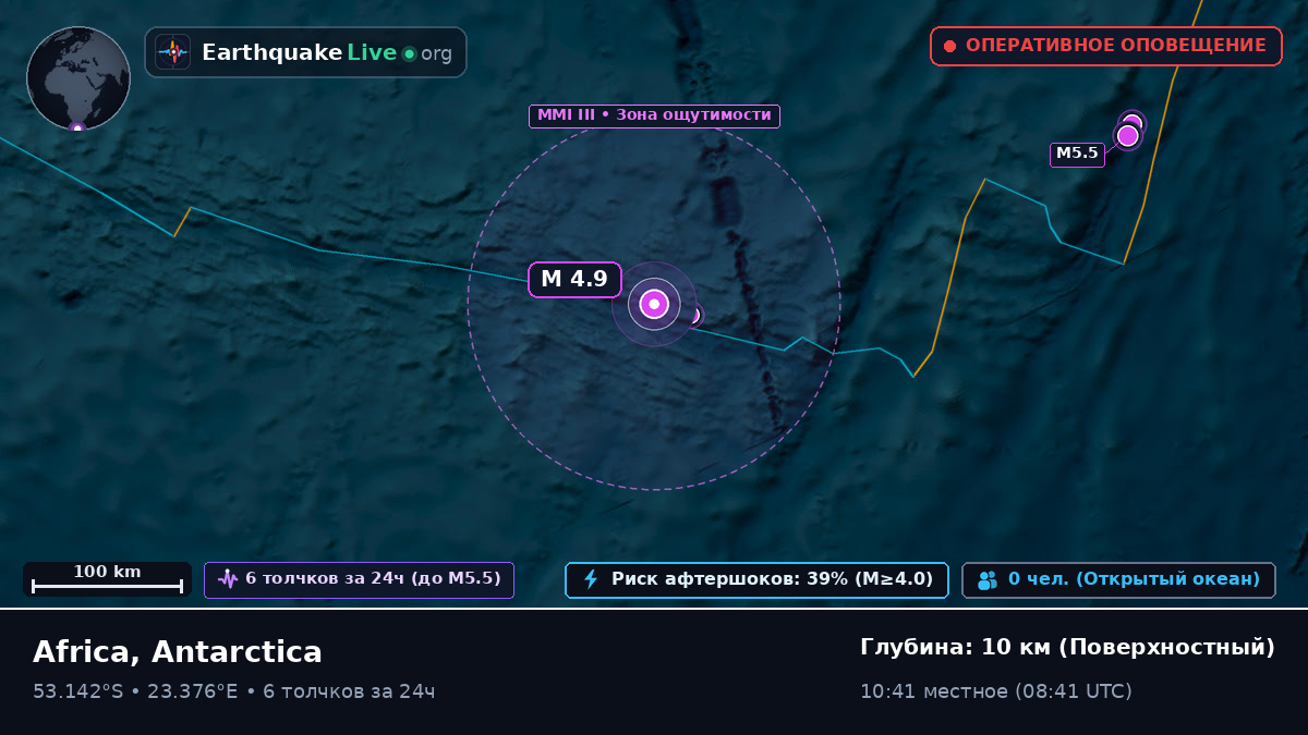 Индийский океан (Antarctica)