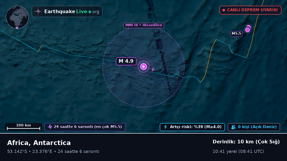 Hint Okyanusu (Antarctica)