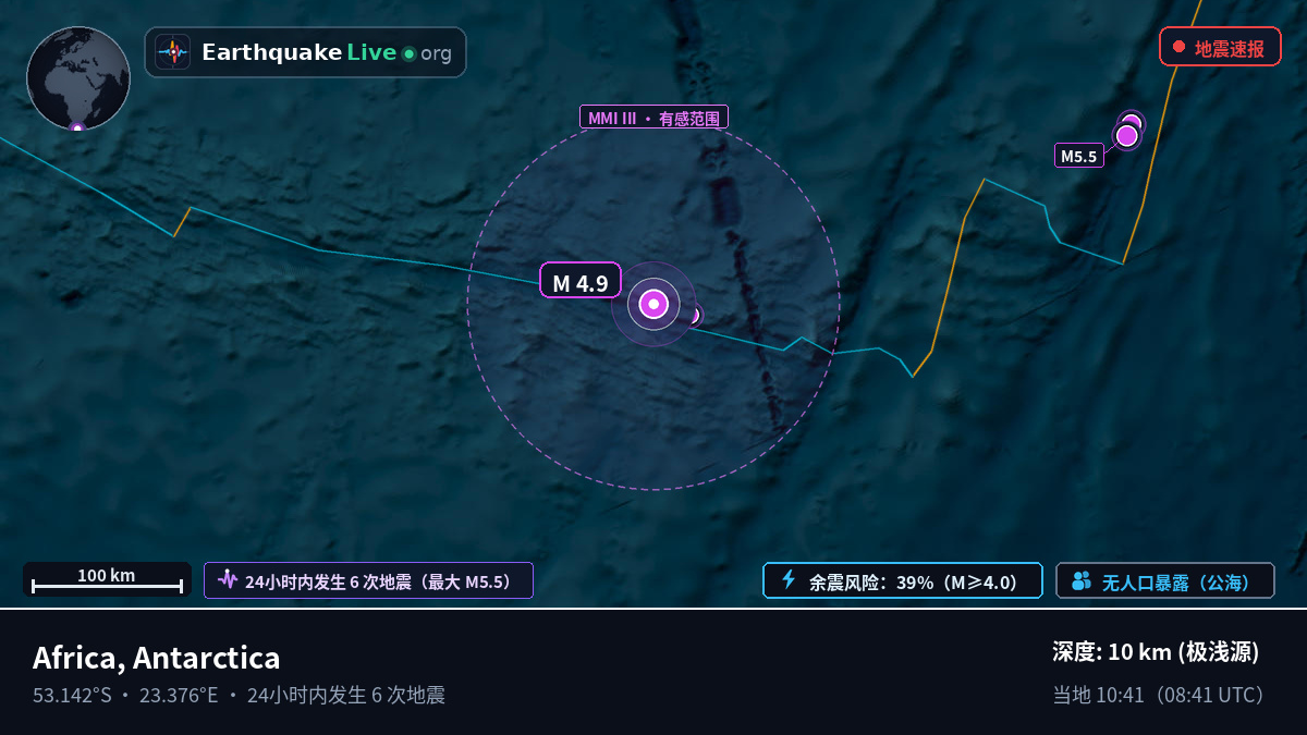 印度洋 (Antarctica)