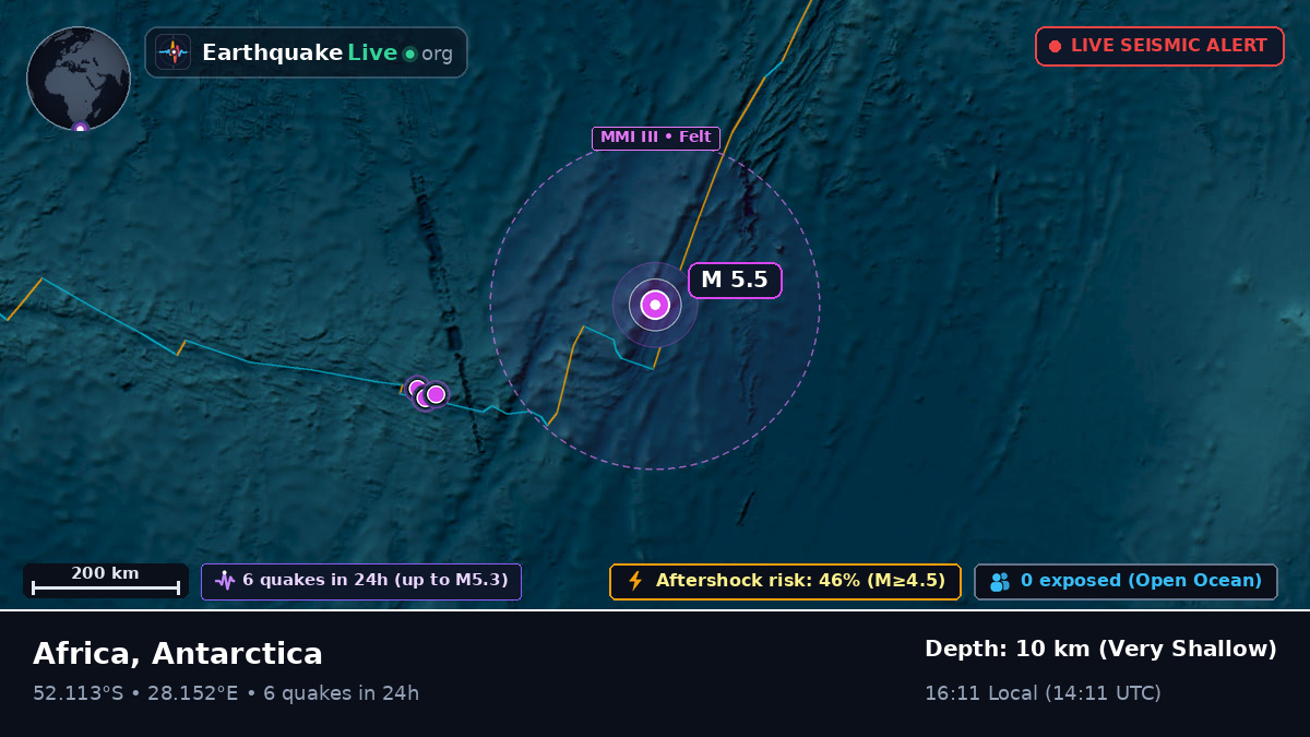 Indian Ocean (Antarctica)