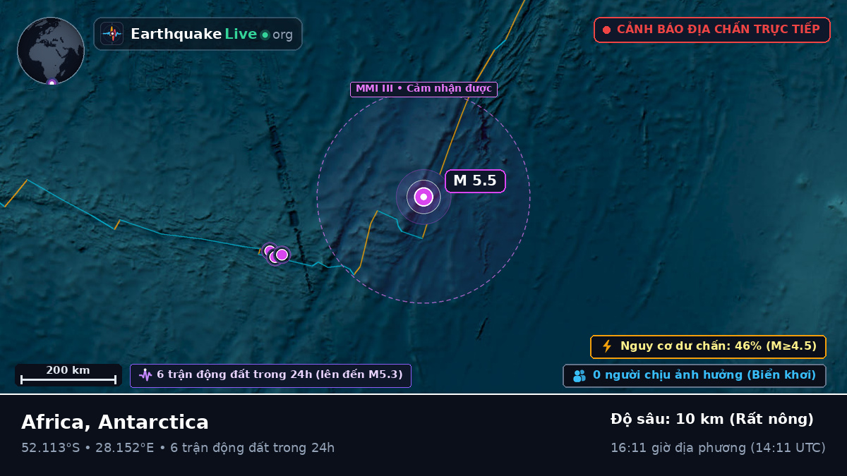 Ấn Độ Dương (Antarctica)
