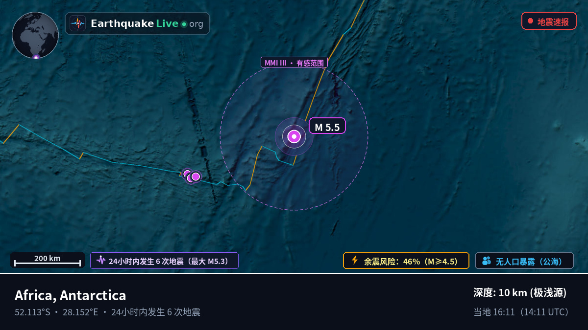 印度洋 (Antarctica)
