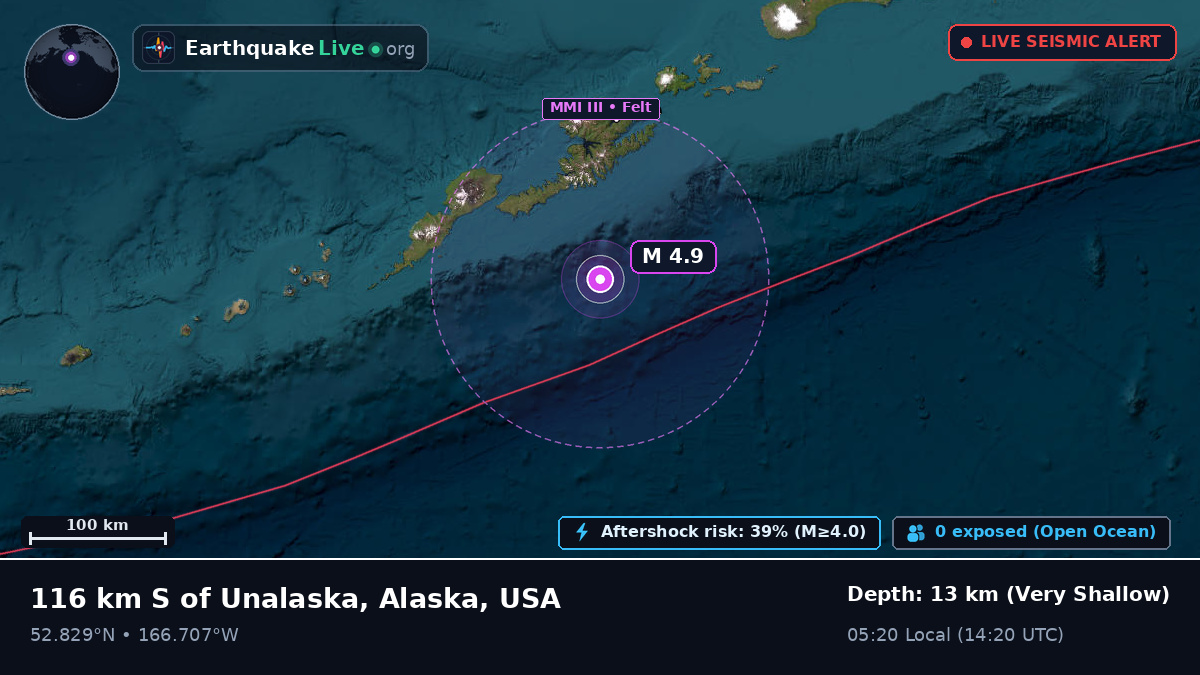 Bering Sea (USA)