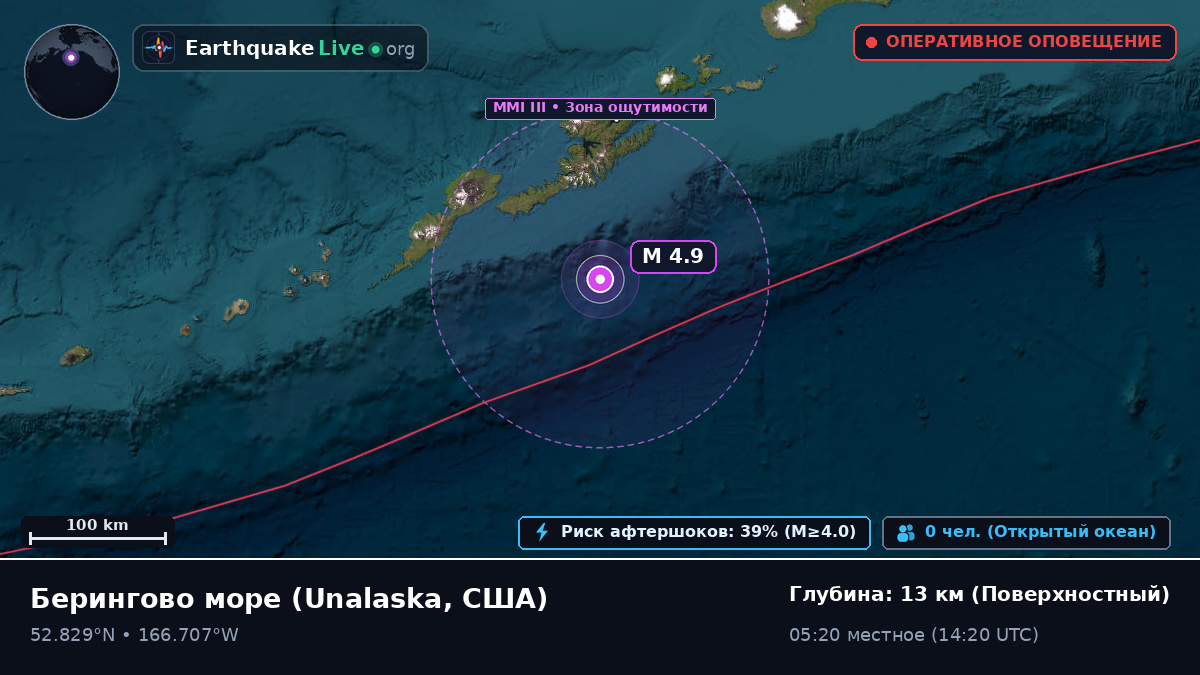 Берингово море (США)