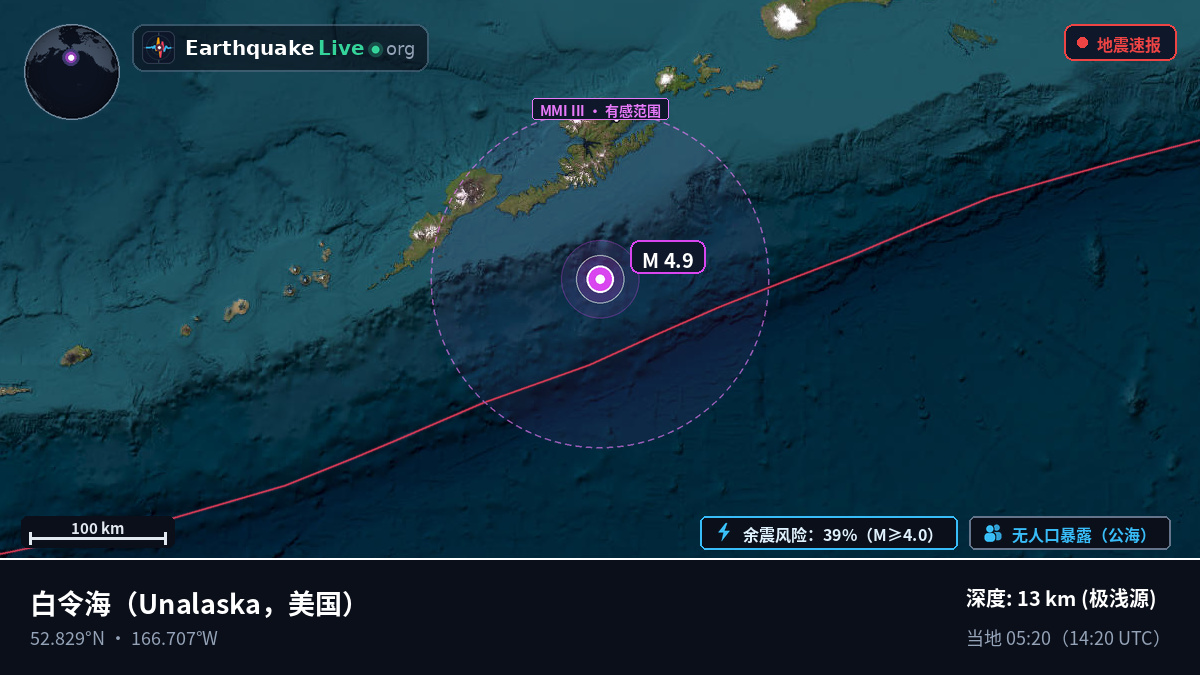 白令海 (美国)
