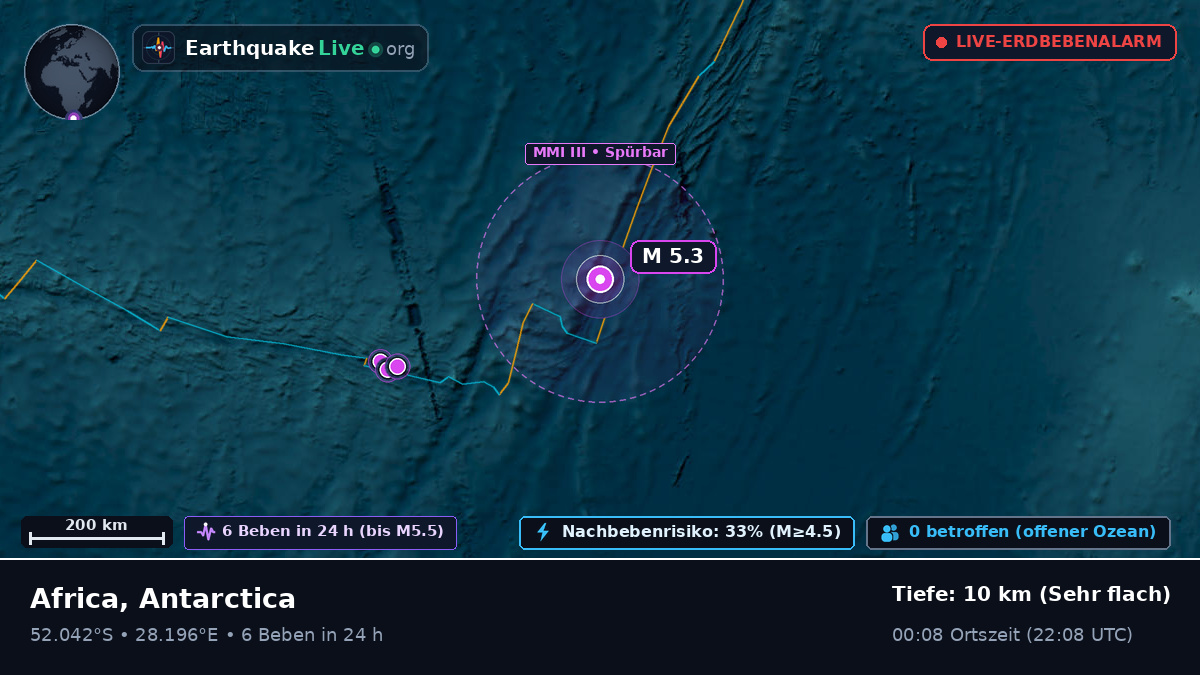 Indischer Ozean (Antarctica)