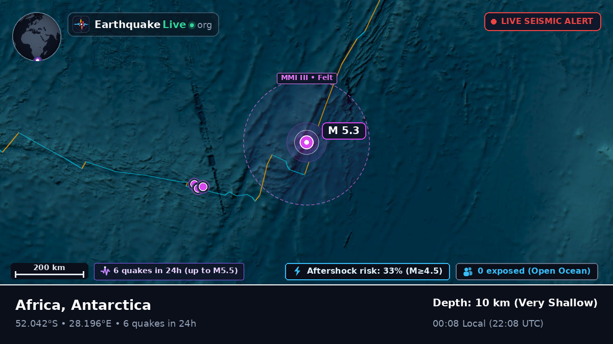 Indian Ocean (Antarctica)