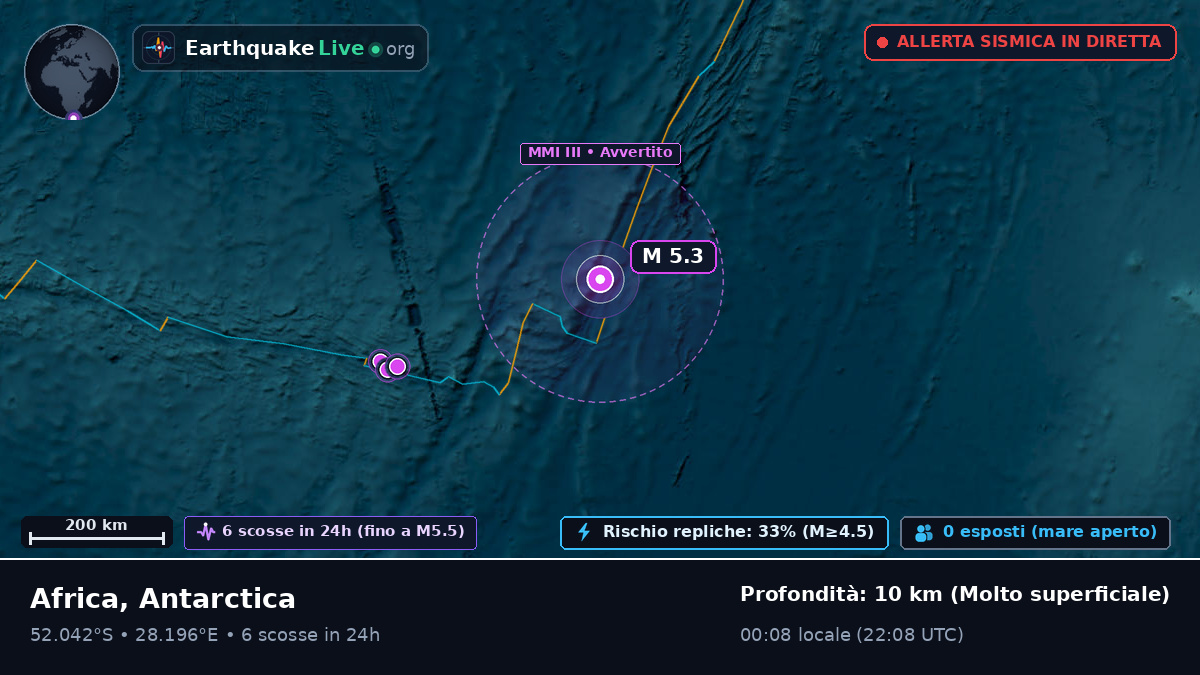 Oceano Indiano (Antarctica)