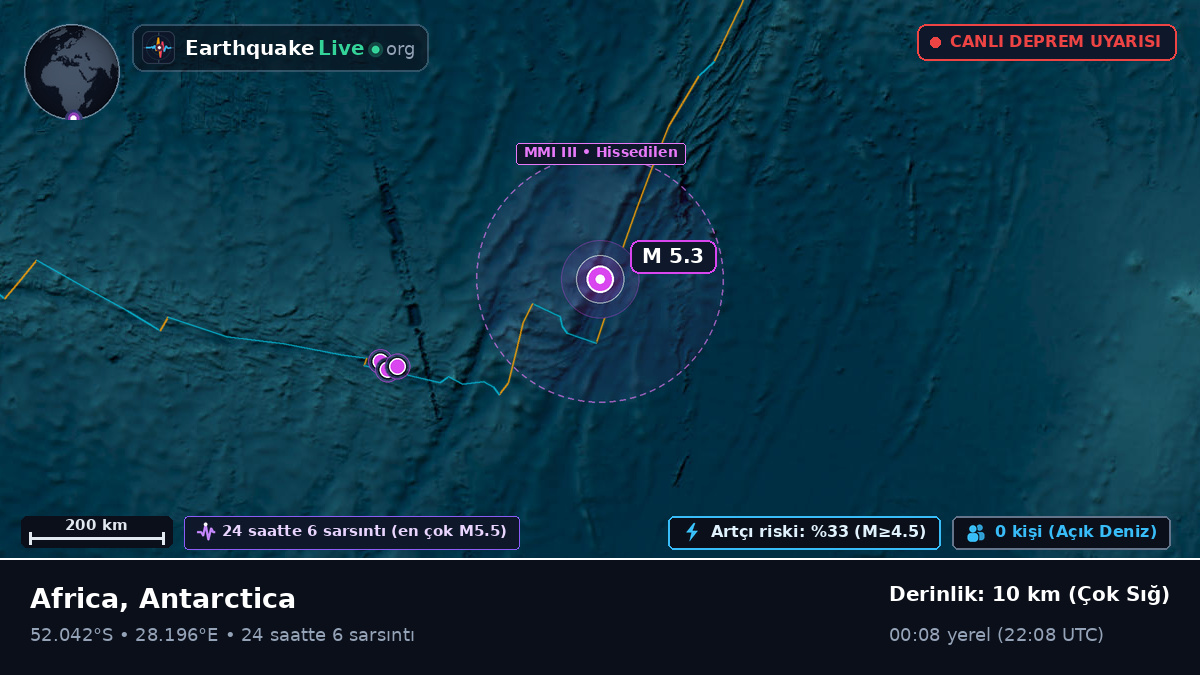 Hint Okyanusu (Antarctica)