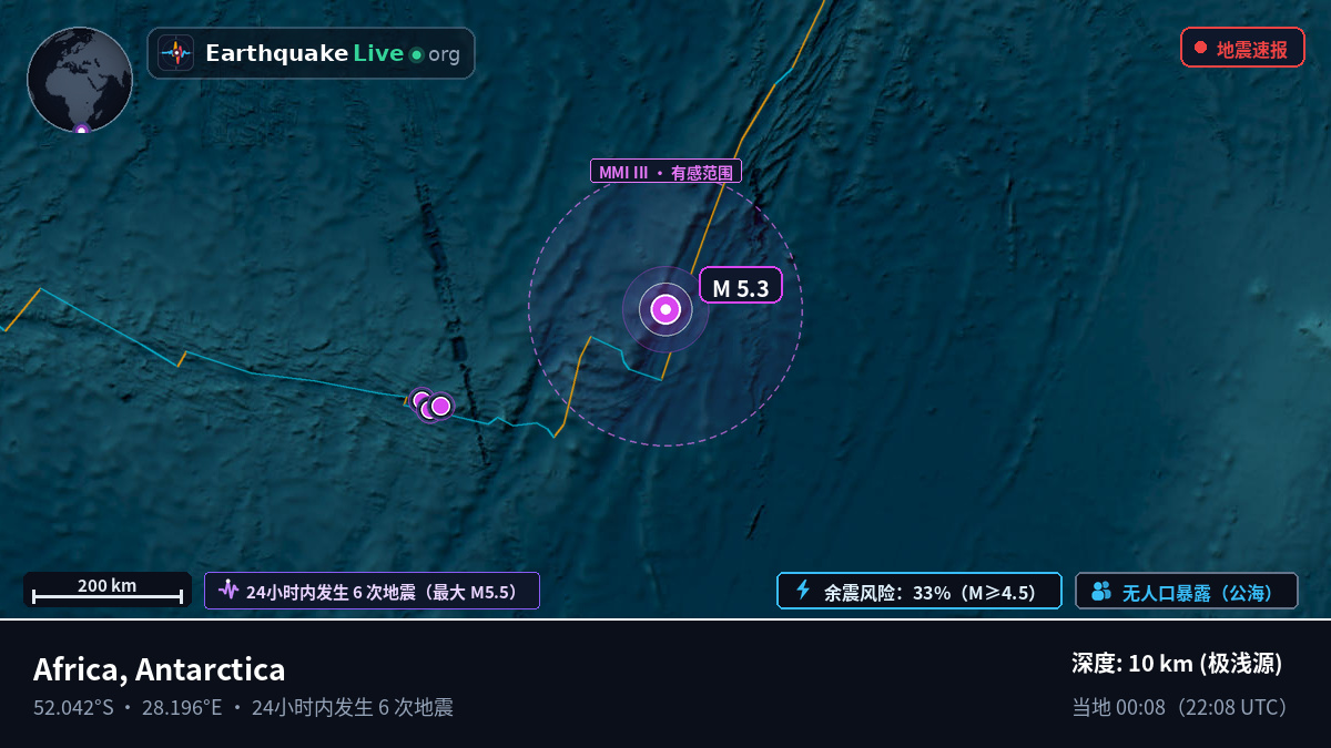 印度洋 (Antarctica)