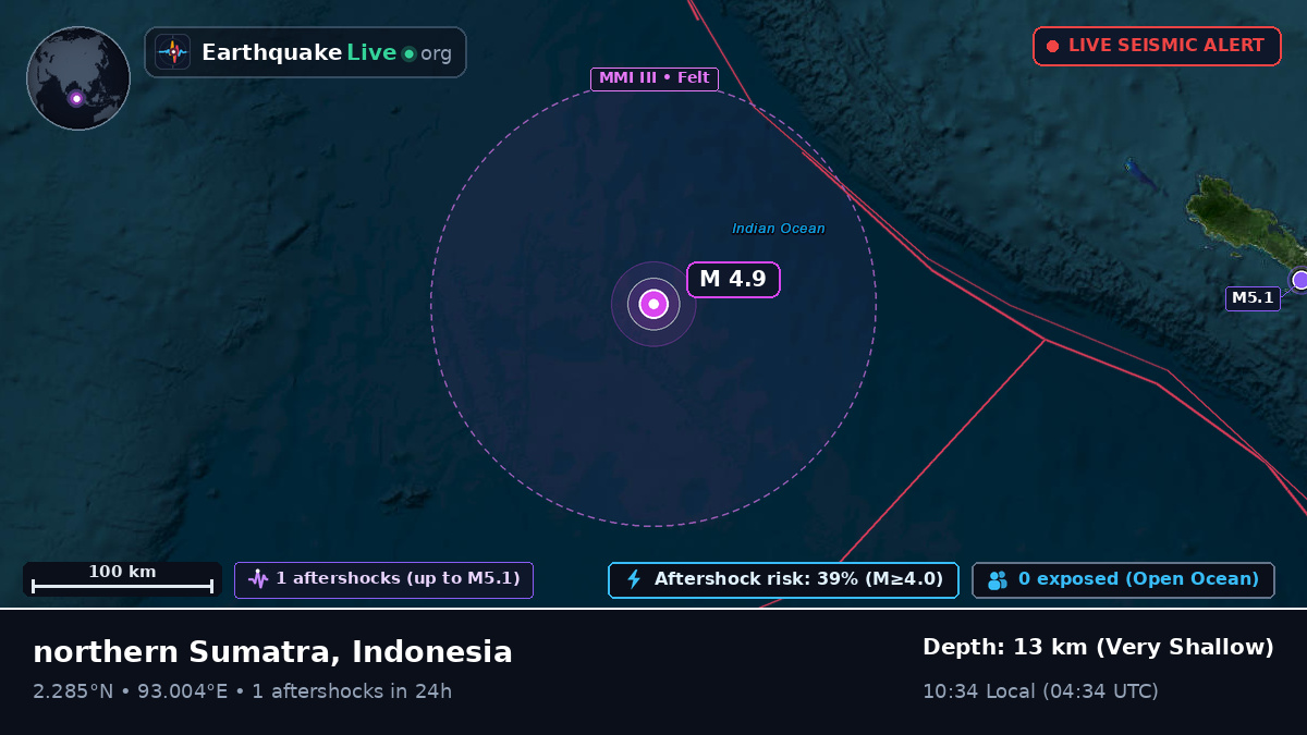 Indian Ocean (Indonesia)