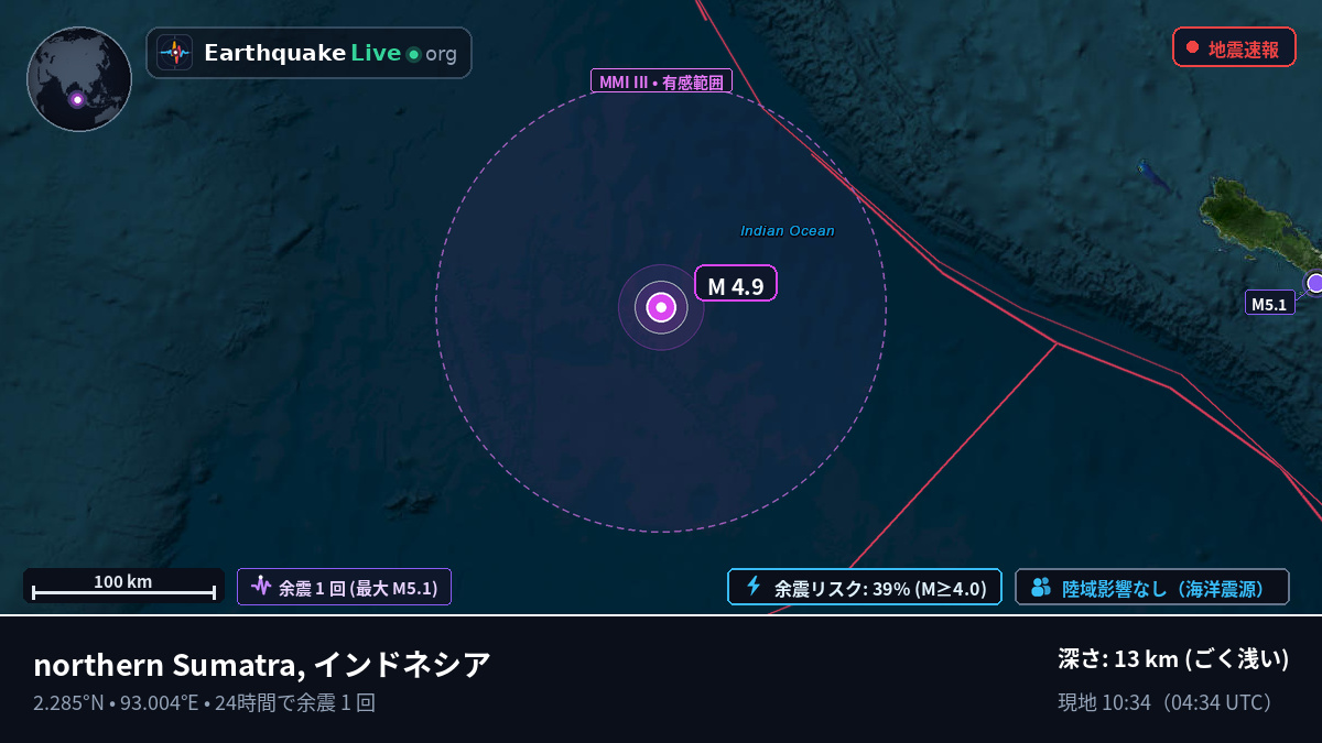 インド洋 (インドネシア)