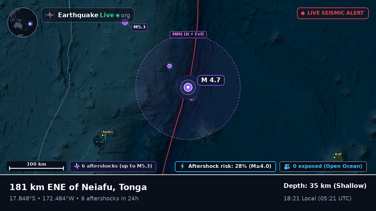 Off the coast of Neiafu, Tonga