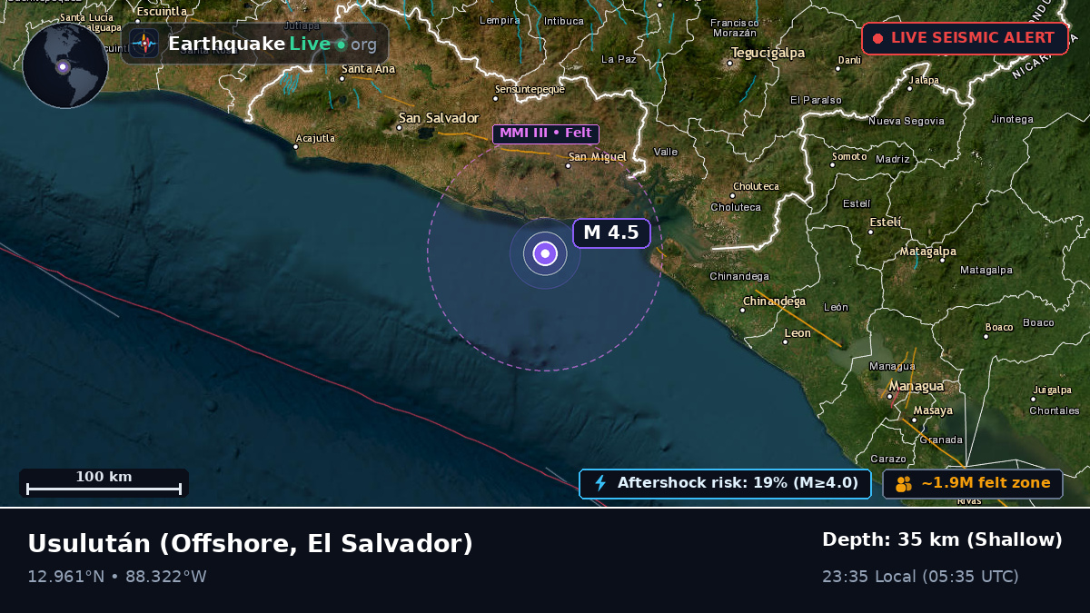 Off the coast of Usulután, El Salvador