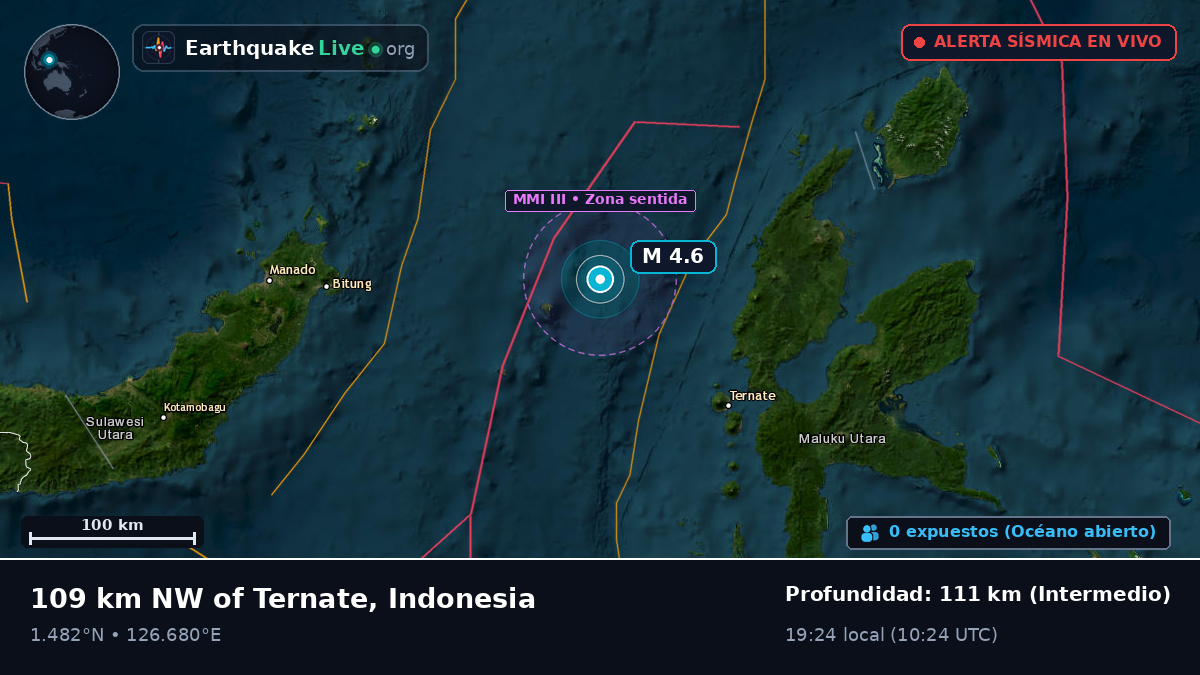 Mar de Molucas (Indonesia)
