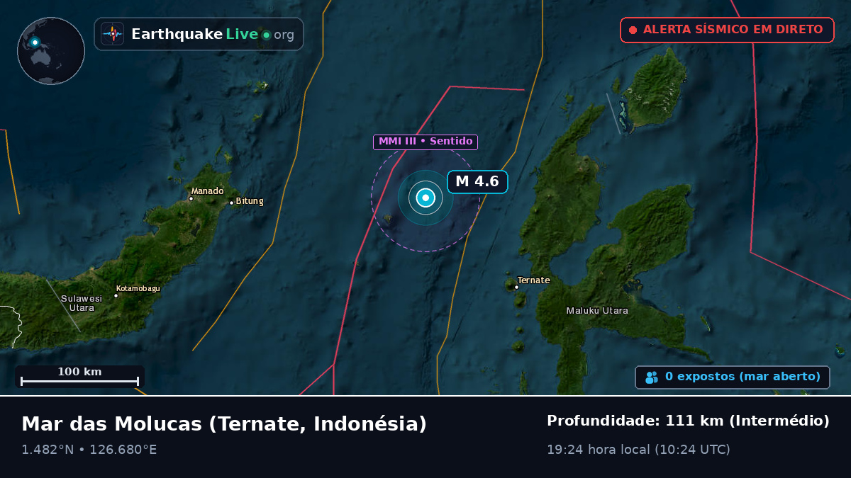 Mar das Molucas (Indonésia)