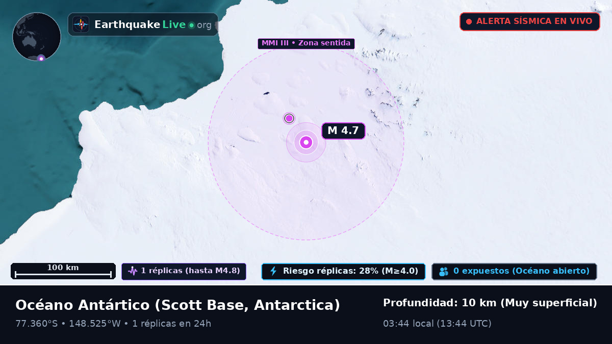 Océano Antártico (Antarctica)