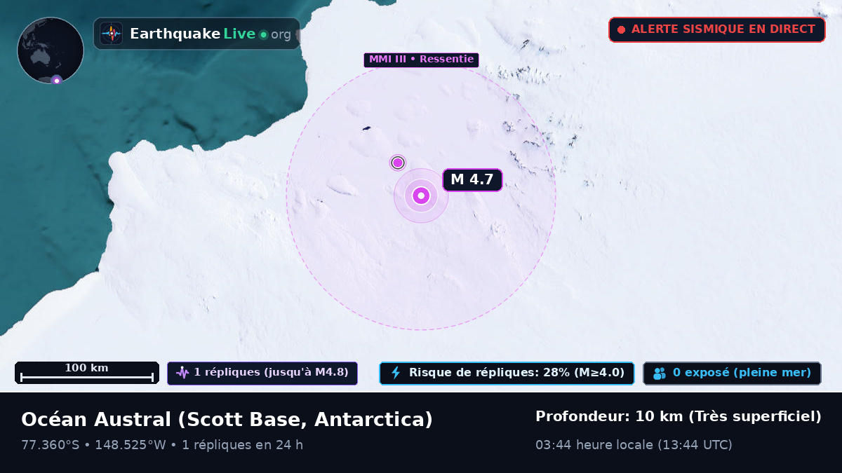 Océan Austral (Antarctica)