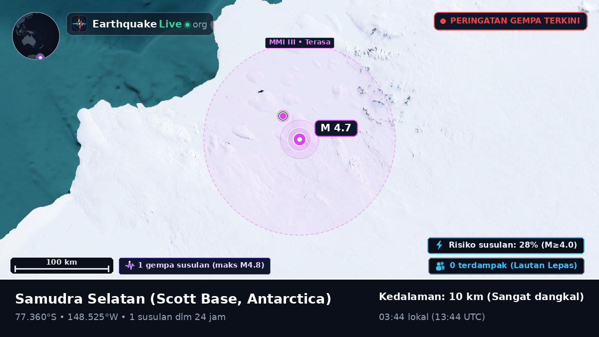 Samudra Selatan (Antarctica)