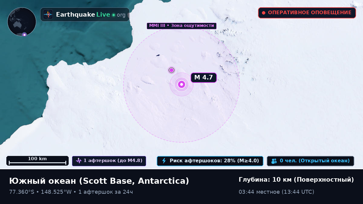 Южный океан (Antarctica)