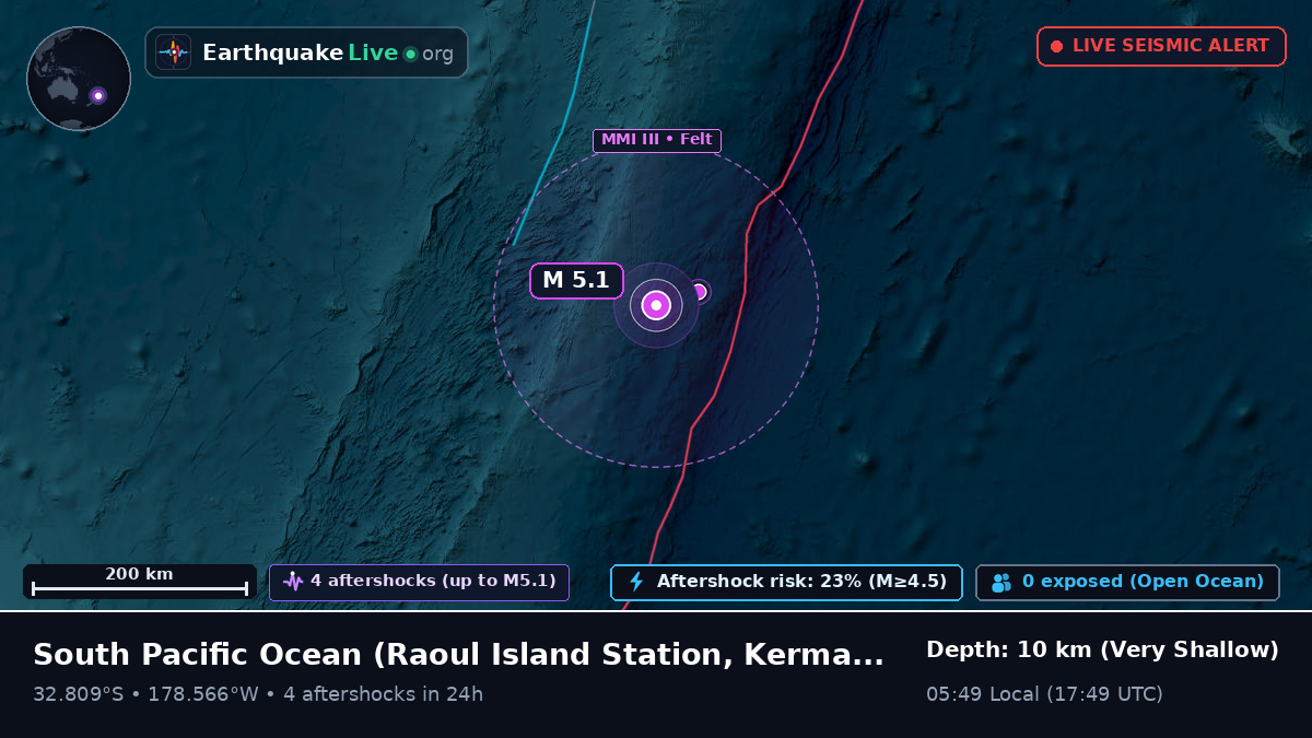 South Pacific Ocean (Kermadec Islands)