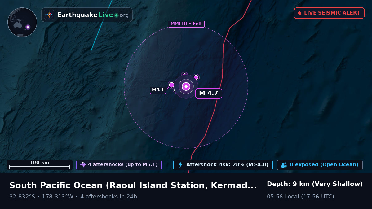 South Pacific Ocean (Kermadec Islands)