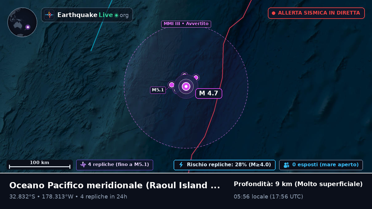 Oceano Pacifico meridionale (Kermadec Islands)