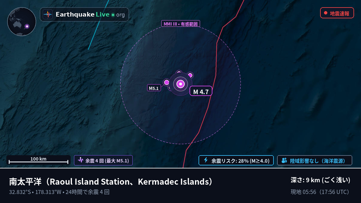 南太平洋 (Kermadec Islands)