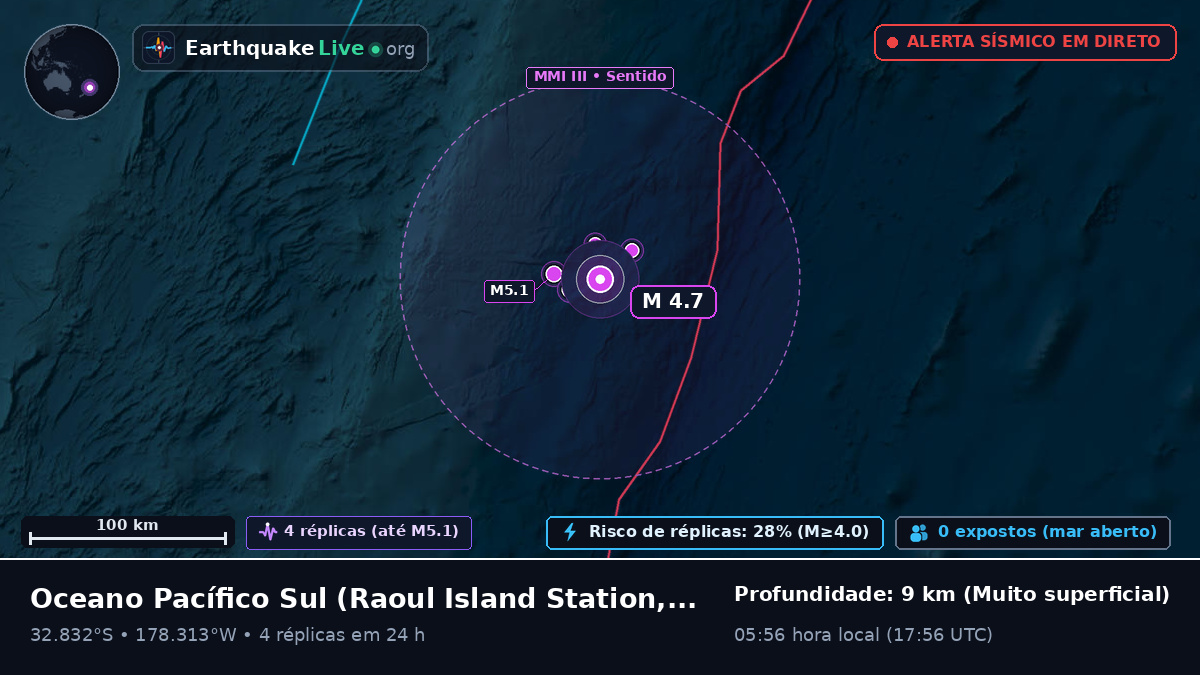 Oceano Pacífico Sul (Kermadec Islands)