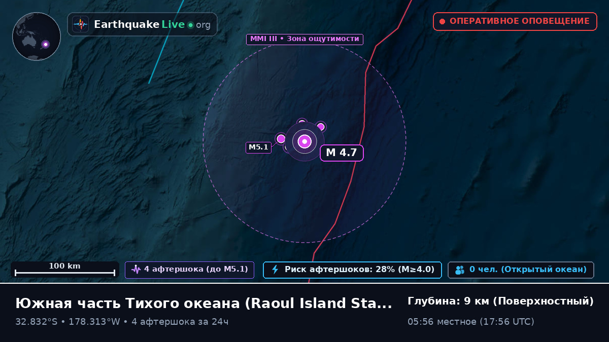 Южная часть Тихого океана (Kermadec Islands)