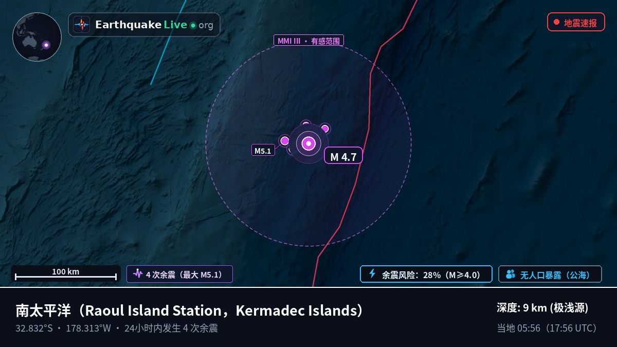 南太平洋 (Kermadec Islands)