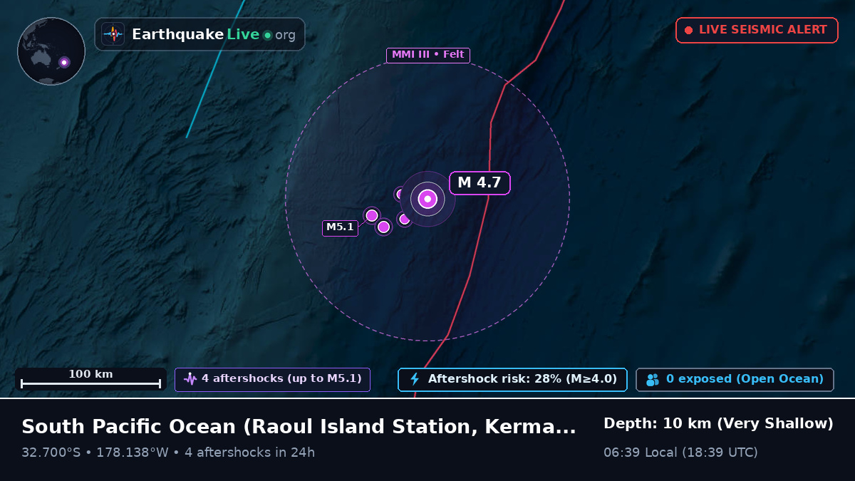 South Pacific Ocean (Kermadec Islands)