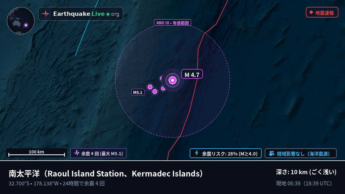 南太平洋 (Kermadec Islands)