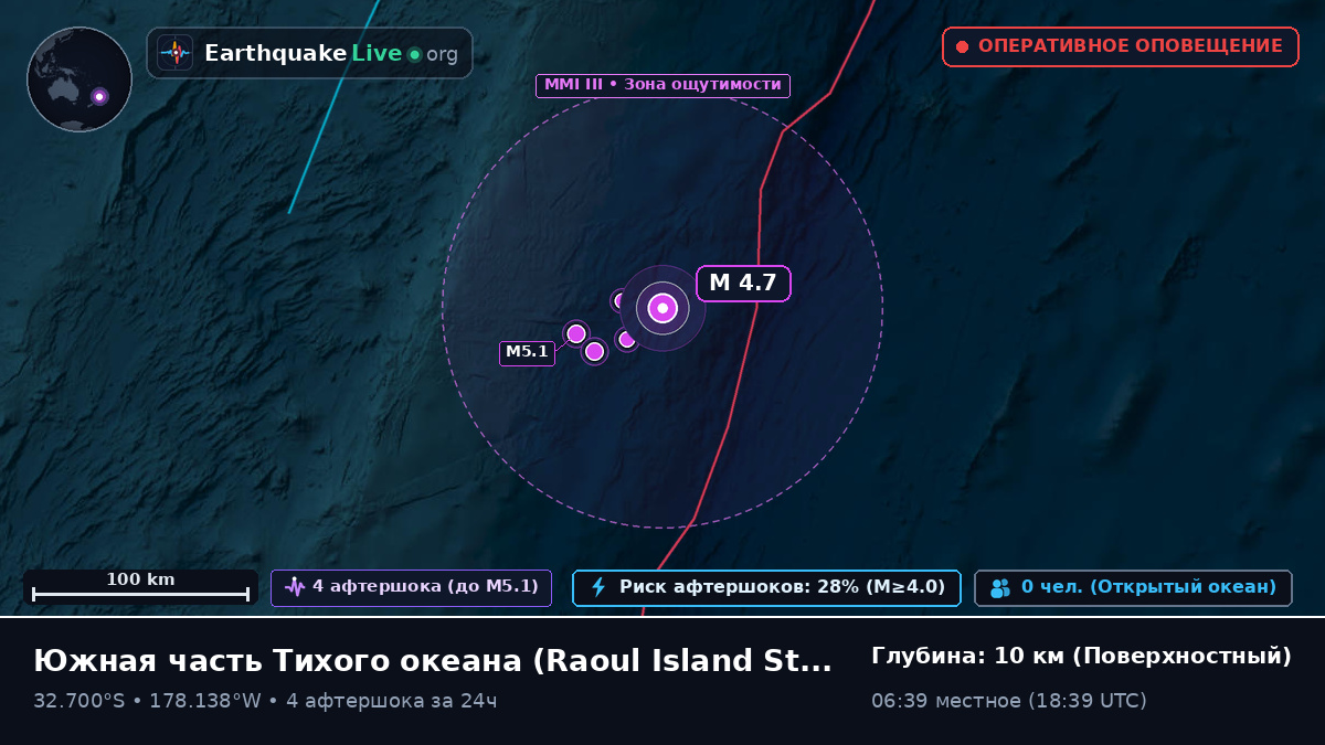 Южная часть Тихого океана (Kermadec Islands)