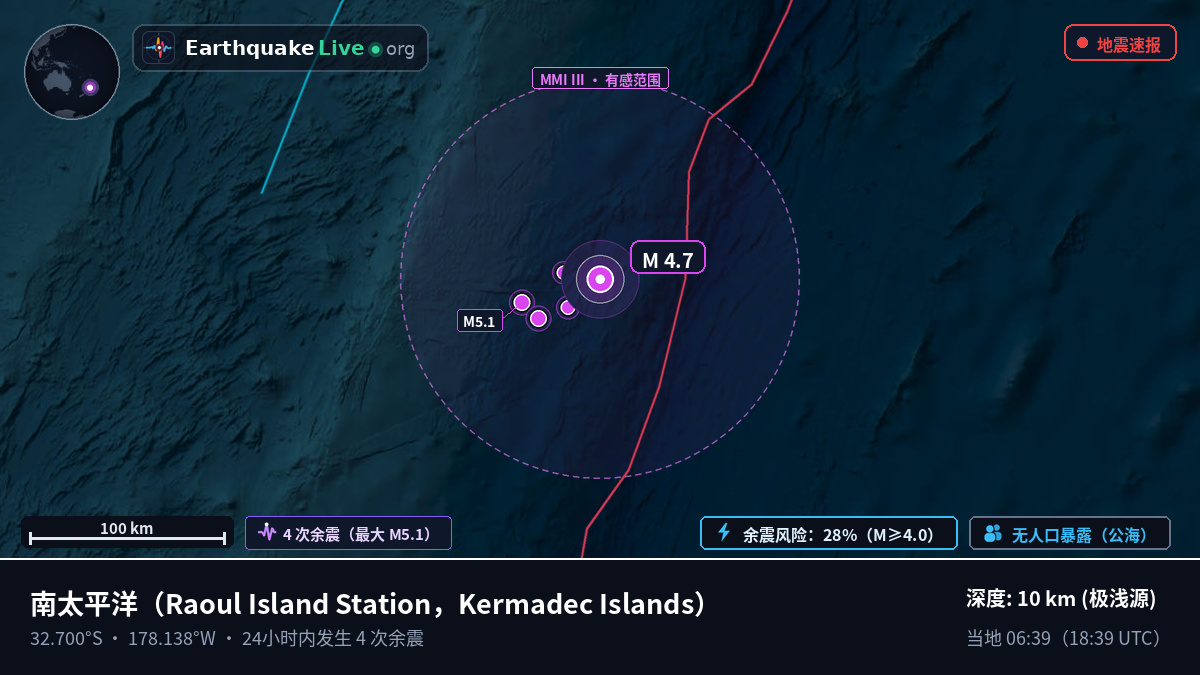 南太平洋 (Kermadec Islands)