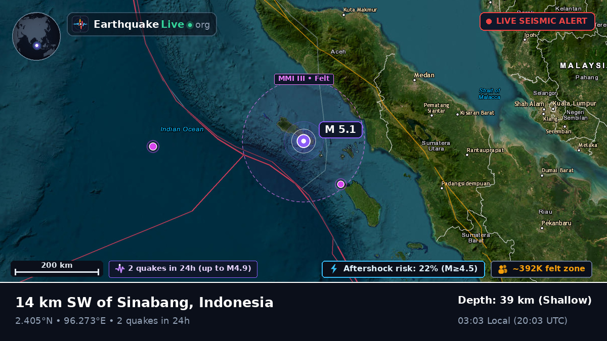 Indian Ocean (Indonesia)