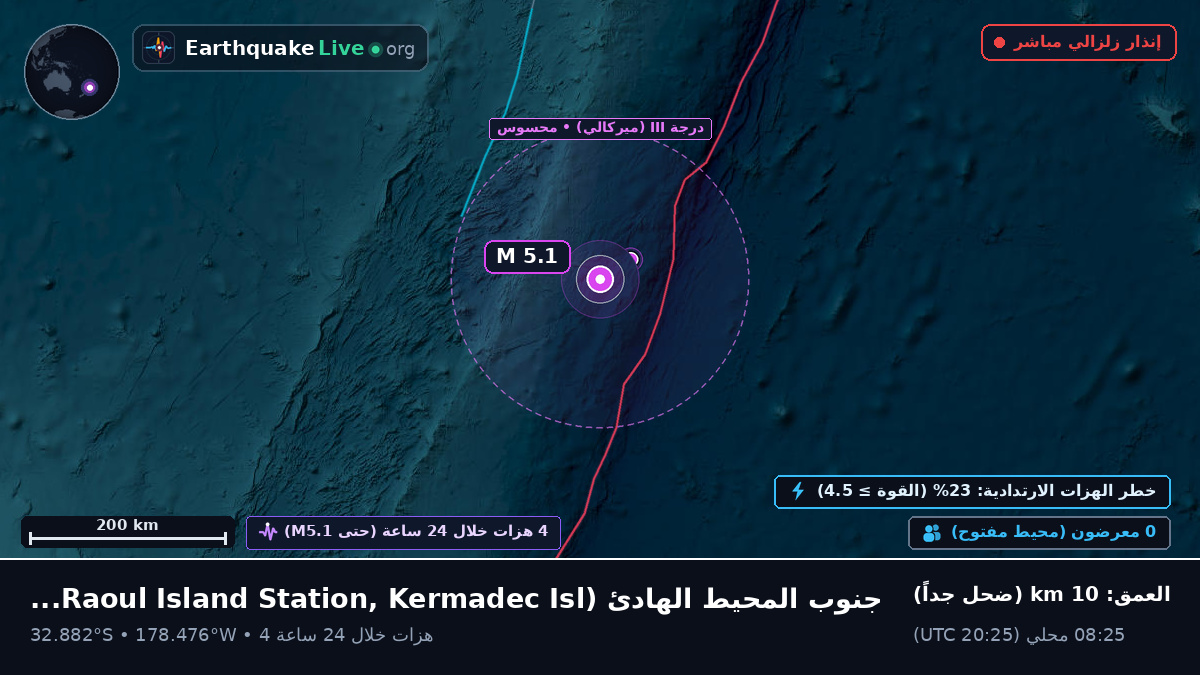 جنوب المحيط الهادئ (Kermadec Islands)