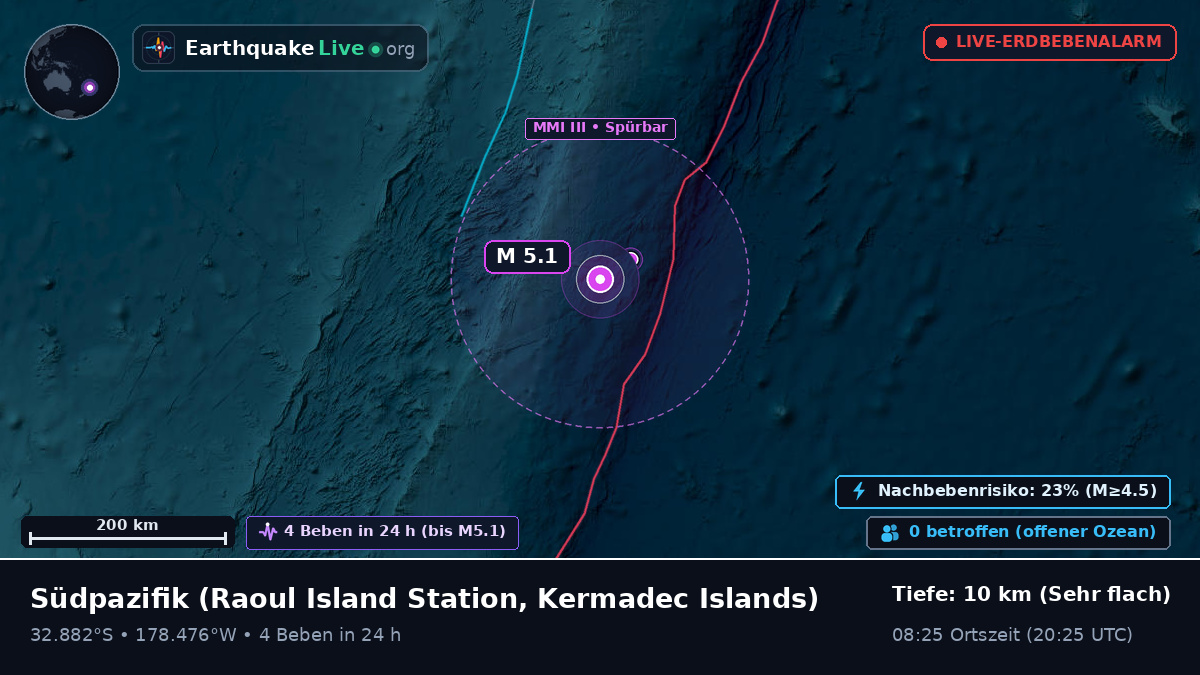 Südpazifik (Kermadec Islands)