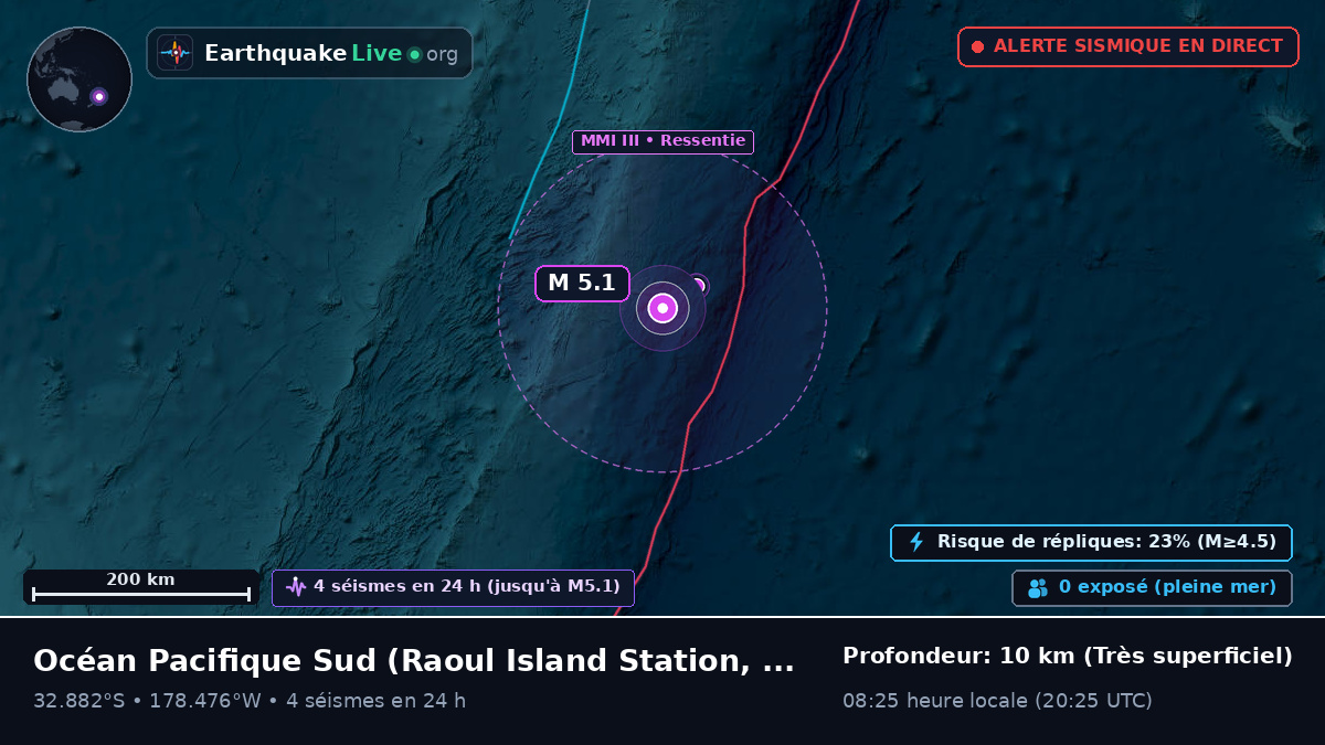 Océan Pacifique Sud (Kermadec Islands)