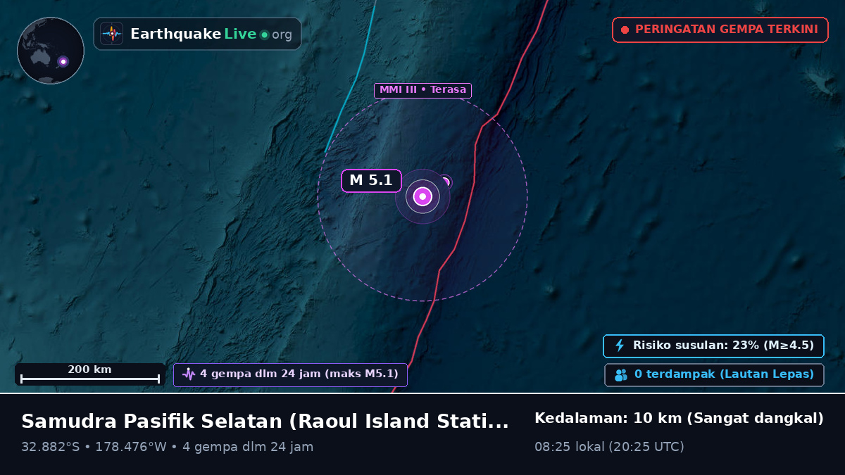 Samudra Pasifik Selatan (Kermadec Islands)