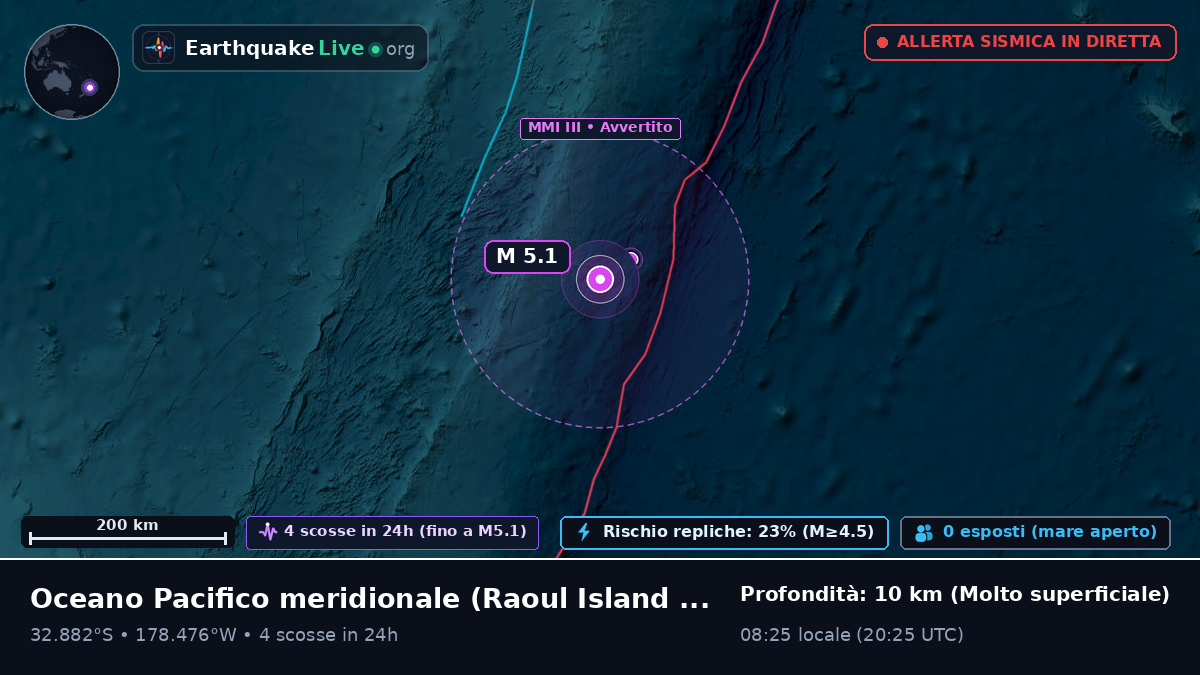 Oceano Pacifico meridionale (Kermadec Islands)