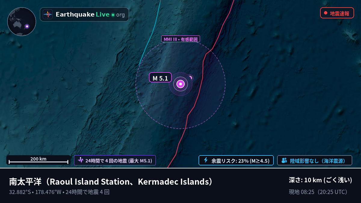 南太平洋 (Kermadec Islands)