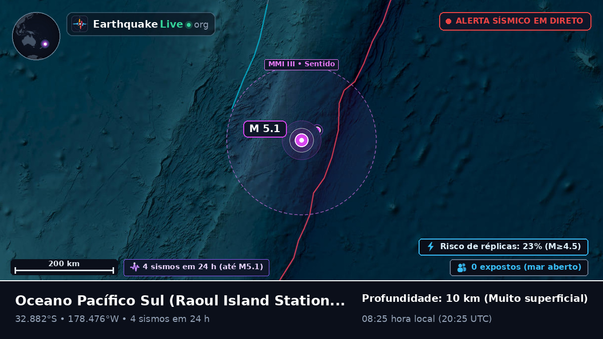 Oceano Pacífico Sul (Kermadec Islands)