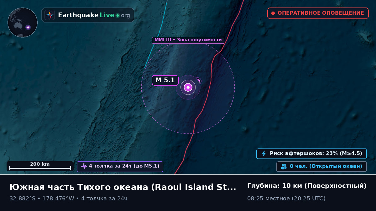 Южная часть Тихого океана (Kermadec Islands)