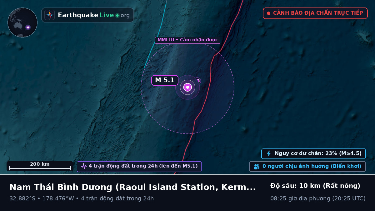 Nam Thái Bình Dương (Kermadec Islands)