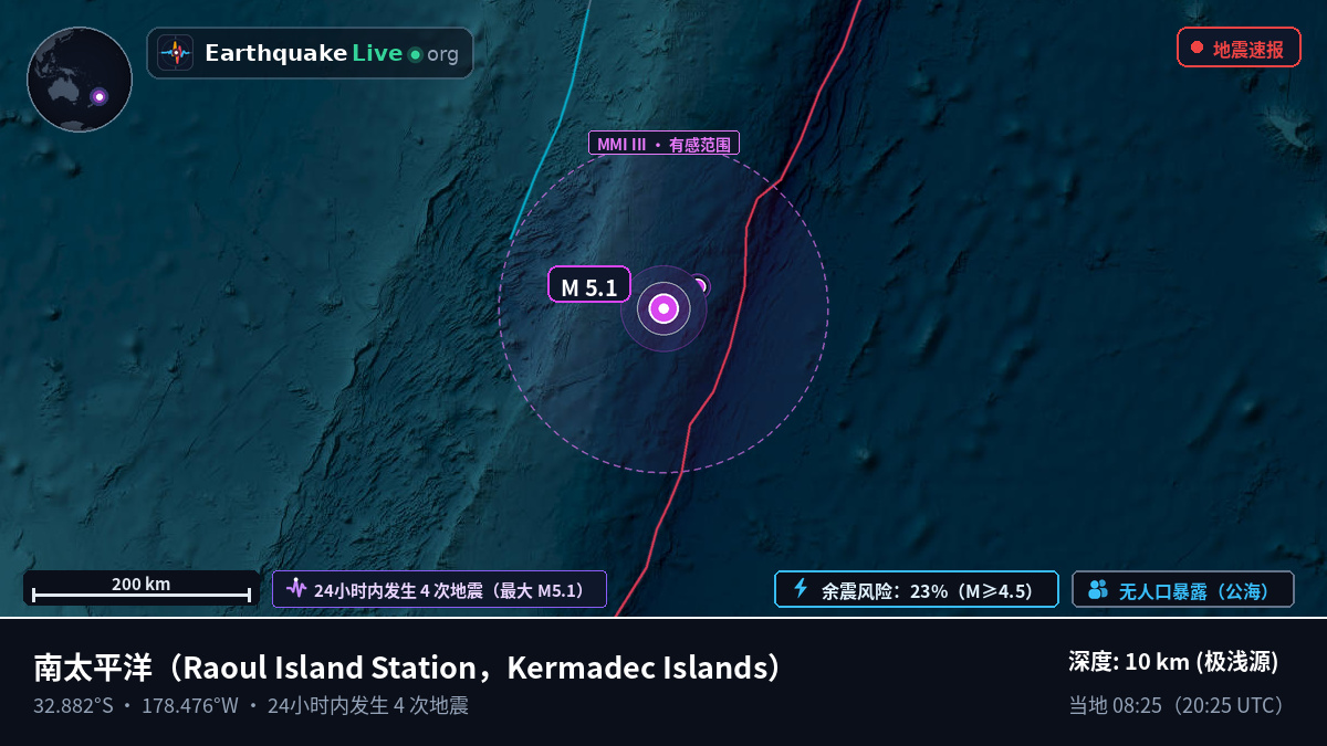 南太平洋 (Kermadec Islands)