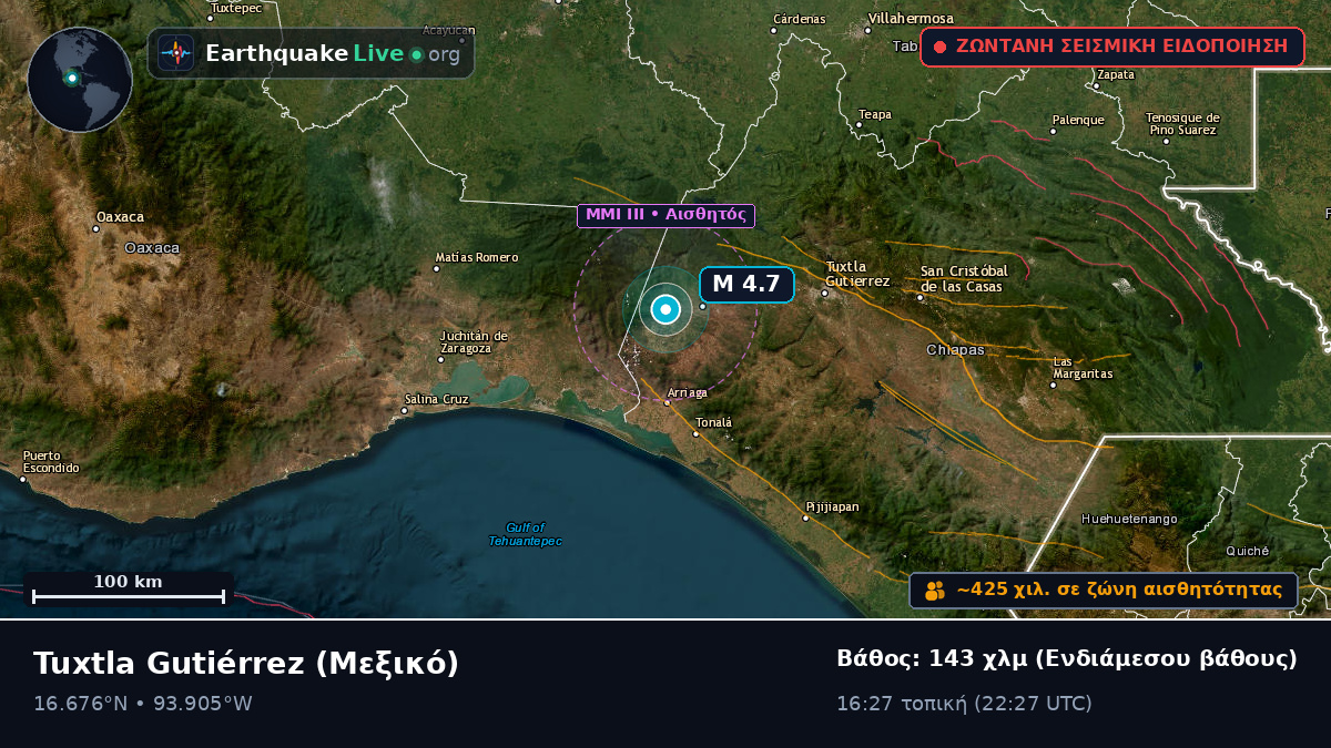Chiapas, Μεξικό
