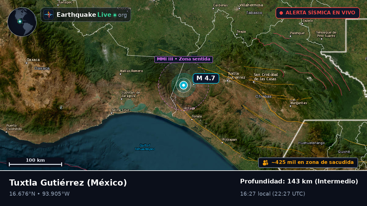 Chiapas, México