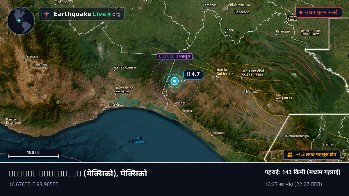 Chiapas, मेक्सिको