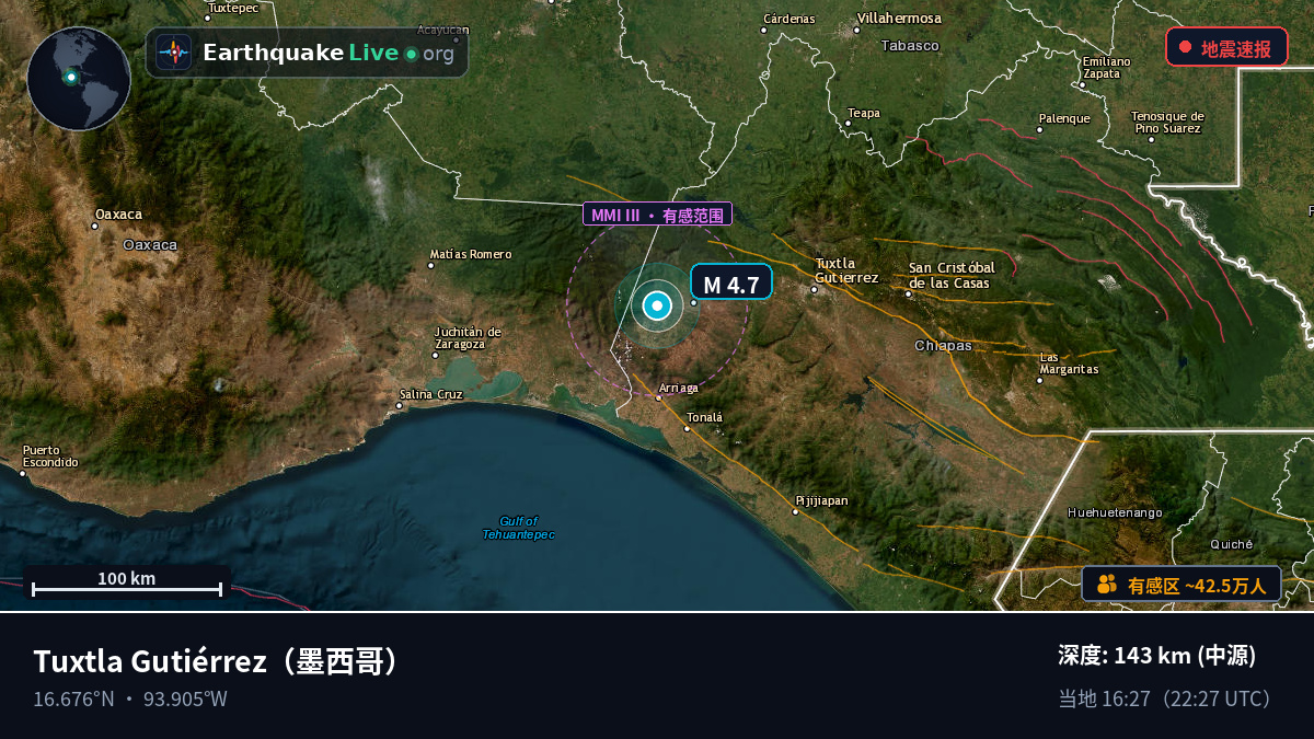 Chiapas, 墨西哥